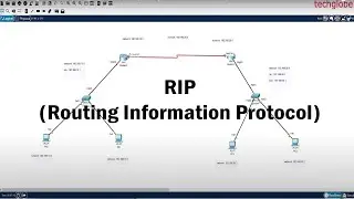 Dynamic routing RIP version 1 (Routing information protocol) 
