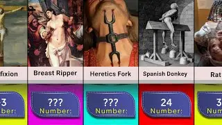 Comparison: worst punishments in history