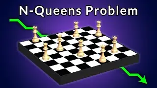 Solving the N-Queens Problem - The Easiest Algorithm