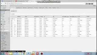 How to ping in Mikrotik?