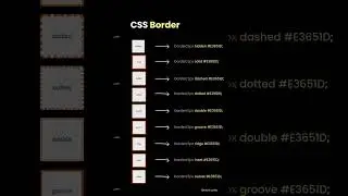 CSS Border 