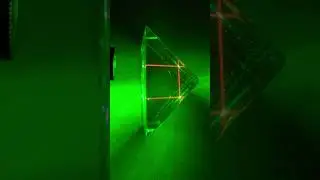 Total internal reflection