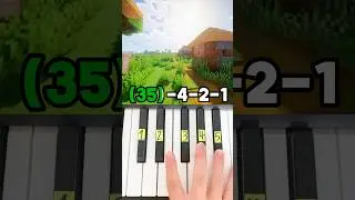 Minecraft Theme - Piano Tutorial 