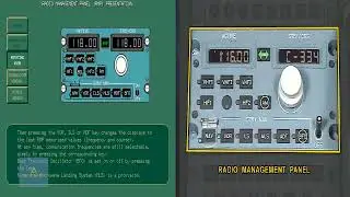 Radio Management Panel (RMP) - A320 Family