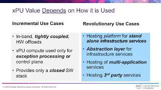 xPU (DPU) Deployment and Solutions Deep Dive