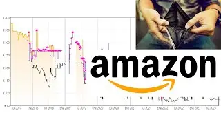 Como ahorrar dinero en Amazon - keepaa
