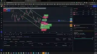 Kenapa Trade FCPO berbanding Cyrpto, Forex ,Crude Oil , Bursa Stock,US Stock