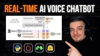 Real-Time AI Voice Chatbot in Python: Full Machine Learning Project
