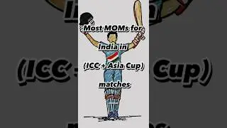Most MOMs for India in (ICC + Asia Cup) matches #shorts #viral #cricket #short #icc #asiacup2023