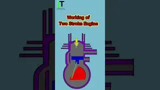 Working of two stroke engine