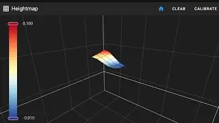 The fastest auto bed level: Bed Scan +  KAMP