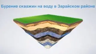 Бурение скважин на воду в Зарайском районе