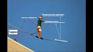 Как писать оптимизированные статьи для поисковой выдачи Яндекса