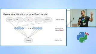 NLP on legal contracts - Uri Goren - PyCon Israel 2019