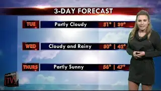 Weather Forecast 12/08 to 12/10