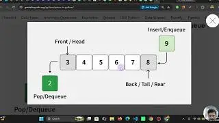 Python Queue Tutorial | Queue Methods, Operations & Real-World Examples for Beginners 1/2