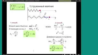 Лекция 2.021 по физике ИВТИ | Свободные гармонические колебания. Сложение колебаний.