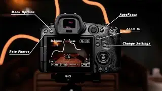 Canon R Series Tutorial - A Guide To The Buttons & Features