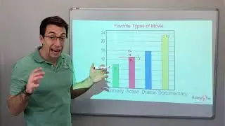 Graphs and Data - Bar Graphs & Double Bar Graphs