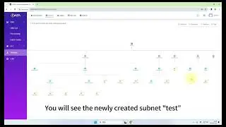 Efficient Subnet Creation and Network Element Binding in CMS | C-Data CMS Tutorial Series