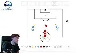 Attacking Link-Up Play Session Plan.