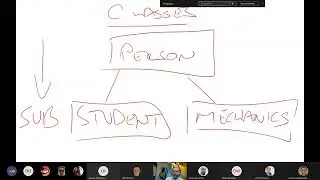 Introduction to Programming in Python - Polymorphism and Inheritance