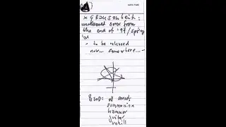 Grausamkeit - Unreleased Tracks (1999 Full Demo) B.S.o.D