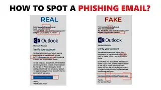 How to Spot Any Spoofed & Fake Email | How to spot a phishing email (Ultimate Guide)