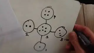Year 1 and 2 Maths Solution 13.7.20