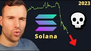 Solana 😨 Buy When Others Are Fearful? *WARNING*