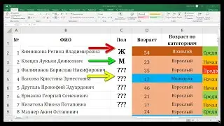 Как сортировать список по полу (муж/жен)