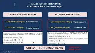 sols23 QB Manager