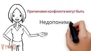 Поведение в конфликте