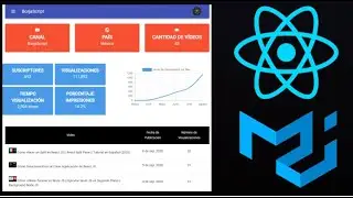 Dashboard Sencillo y Responsivo con Material UI Parte 1 || React JS y Material UI