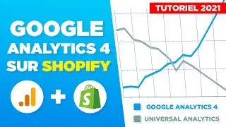 GOOGLE ANALYTICS 4 sur SHOPIFY : Comment l'installer ? (EN 2024)