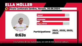 My 60m Sprint UBS Kids Cup Regional Finals Presented By Lukas Studer And Simon Ehammer  #sprint