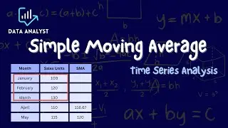 Simple Moving Average With Example Calculation