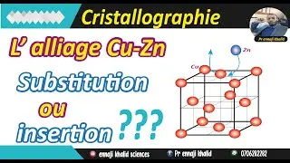 Alliage du cuivre et le Zinc substitution ou insertion