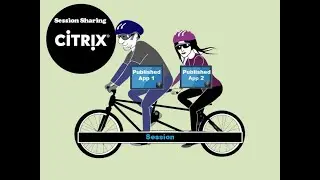 Citrix Virtual Apps and Desktops 7 2106 On Premises Training - Session Sharing Feature
