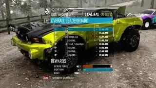 The Crew CAU: QF 