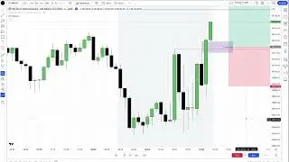 Backtesting Episode 15 - 2022 ICT Mentorship