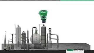 IIoT (Industrial Internet of Things) and Automation