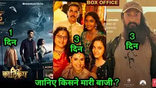 Karthikeya 2 Box Office Collection, Karthikeya 2 Hindi, Nikhil, Anupama, Anupam Kher, 