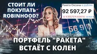 Портфель акций с большим потенциалом роста на ноябрь 2021. Стоит ли инвестировать в акции Robinhood?