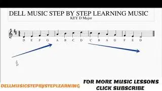 HOW TO PLAY KEY D MAJOR SCALE