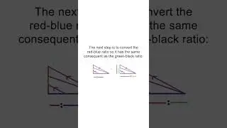How to divide ratios