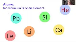 What are Particles?