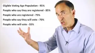 Survey Research Part 5: Probable Electorates