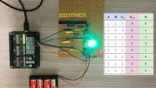 Mini Hardware Project - Full Adder