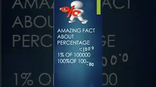 Amazing fact about percentage